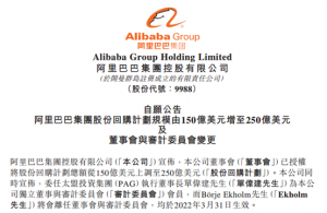 阿里巴巴扩大股份回购至1600亿，芒格为阿里巴巴第三大权重股！