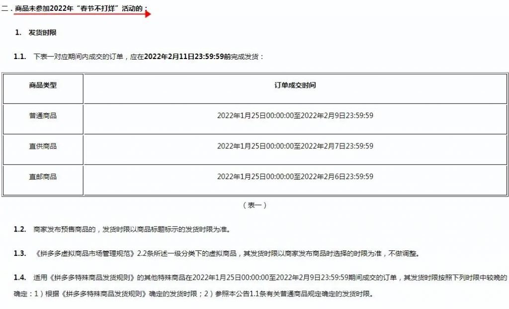 社区团购的新革命——拼多多1天送货上门的物流发货规则是什么?_快递鸟