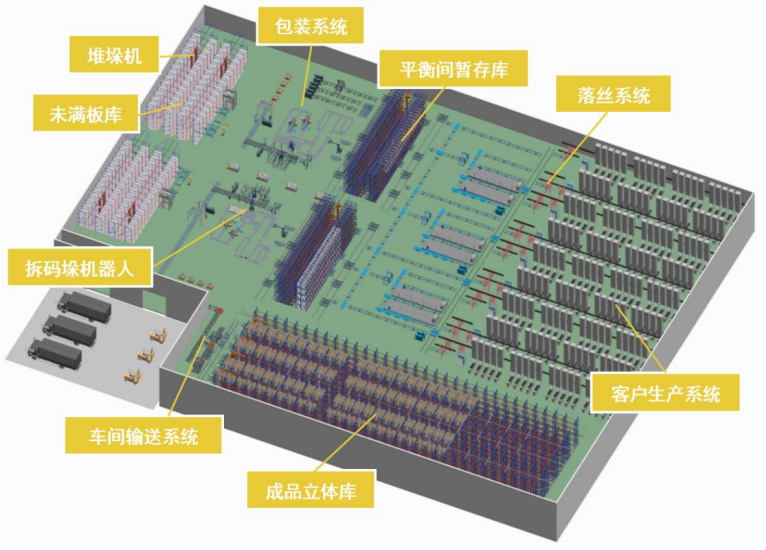 年营收15.87亿、毛利率17.01%，这家深耕物流领域多年的企业即将上市_快递鸟