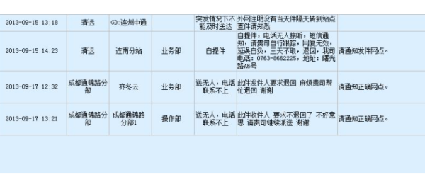 快递在代收点几天不去自动退回?_快递鸟