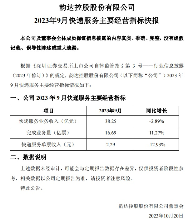 双11，快递要涨价了_快递鸟