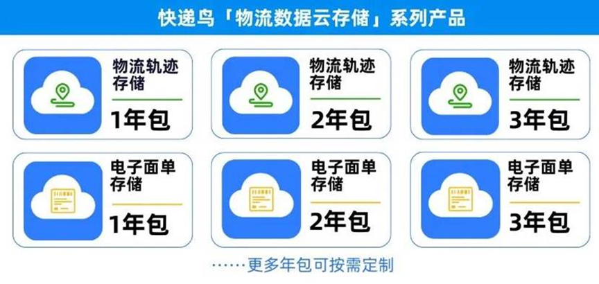 快递鸟上线「物流数据云存储」：物流轨迹、电子面单，按年自动存储，节省70%综合成本！_快递鸟